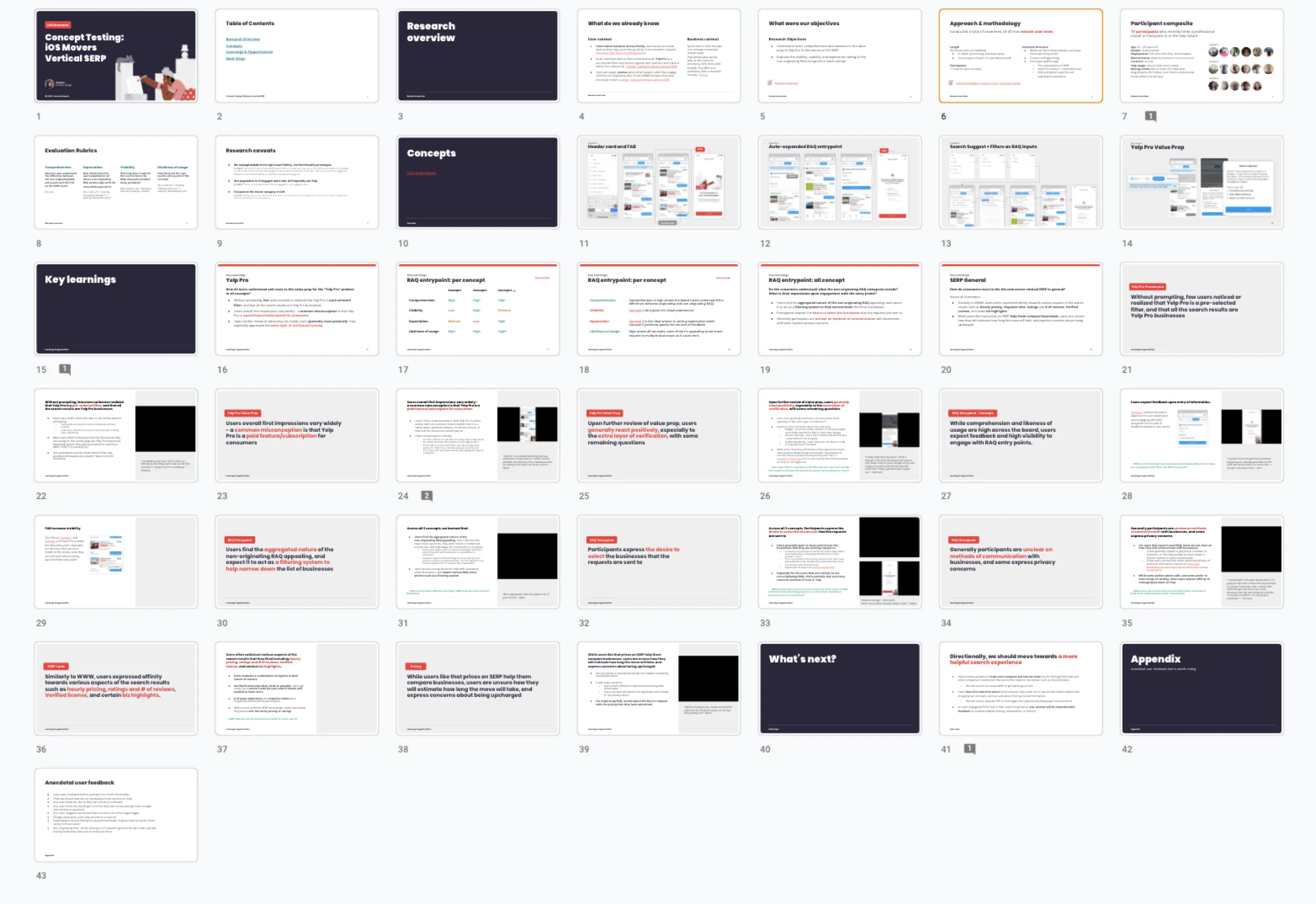 A screen-cap of the research synthesis