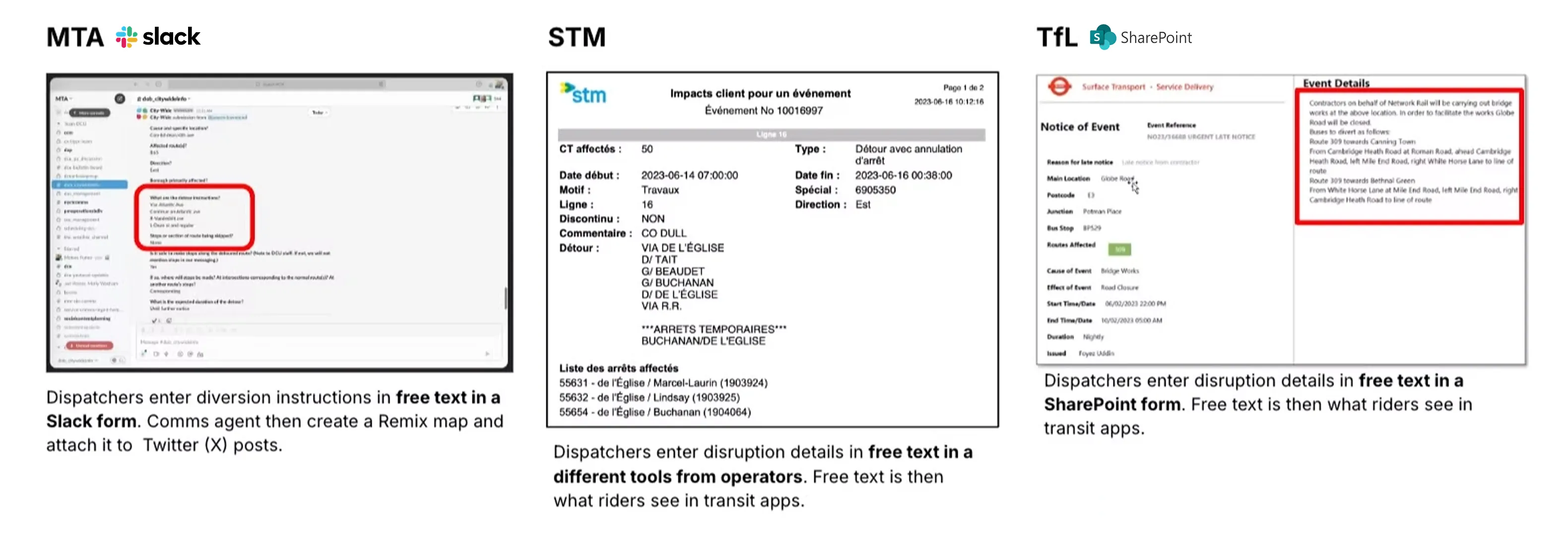 Examples of how disruptions messages are currently communicated