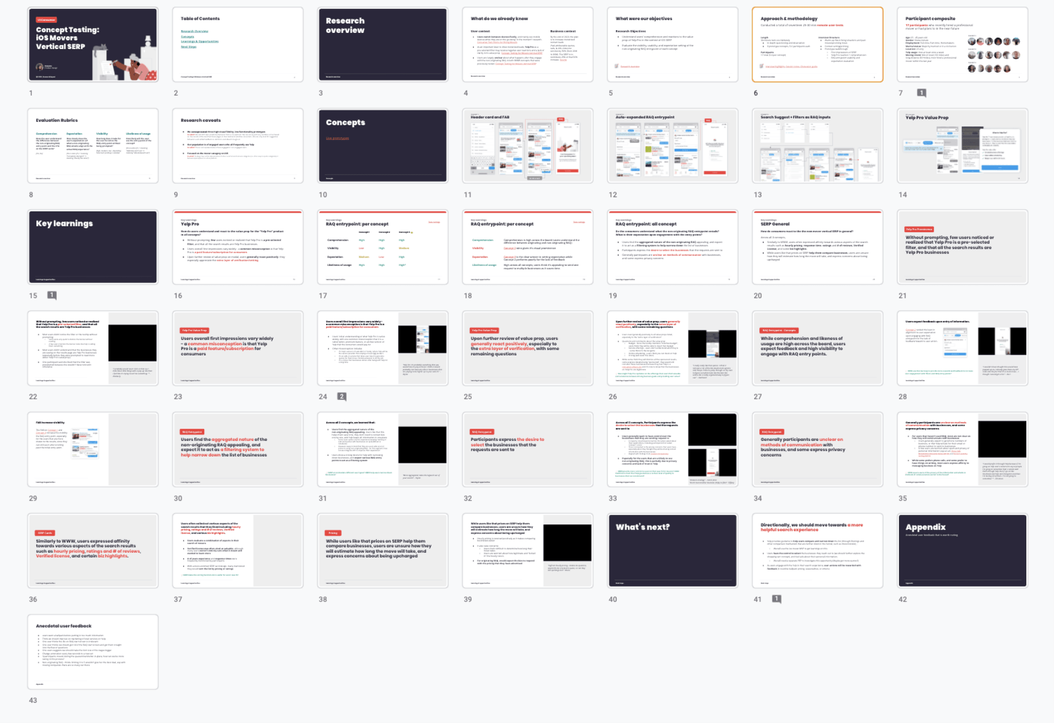 A screen-cap of the research synthesis